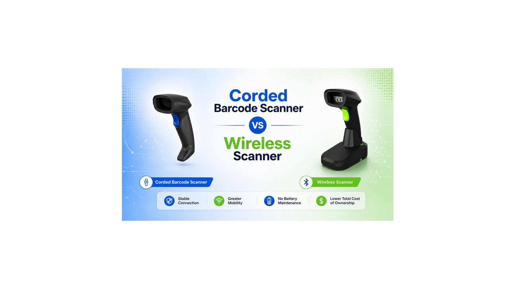 Corded Barcode Scanner vs Wireless Scanner