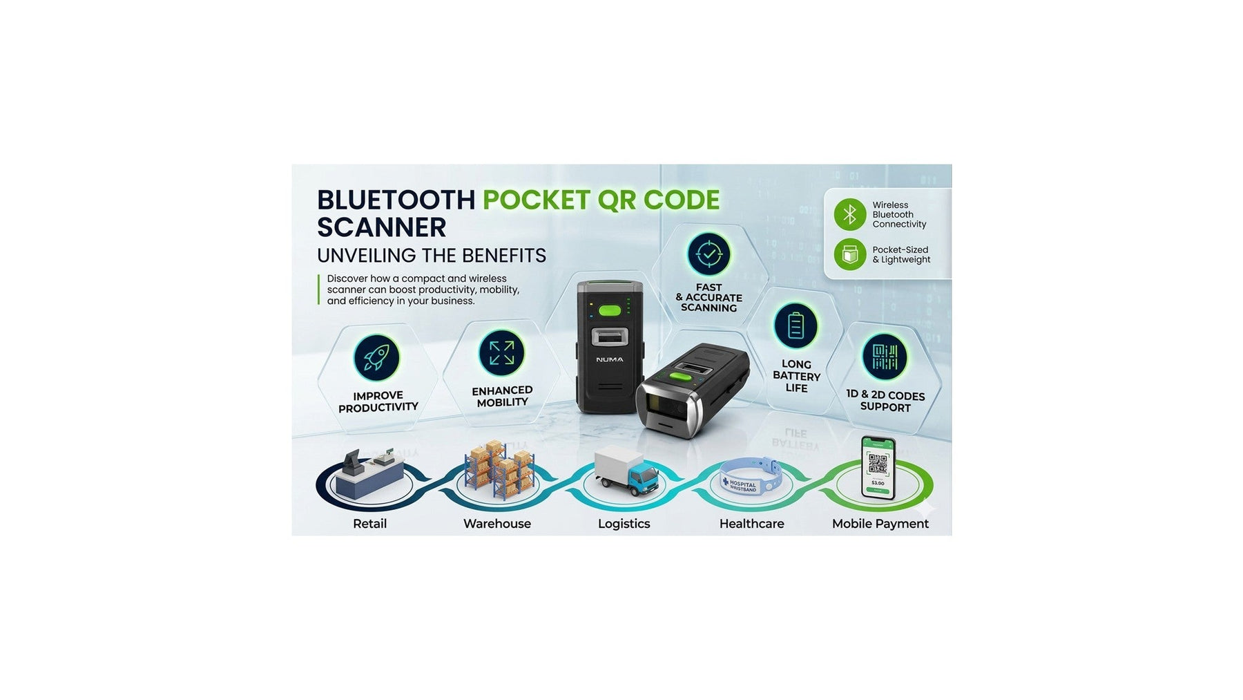 Bluetooth Pocket QR Code Scanner Benefits Explained